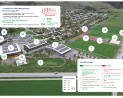 Ollon présente sa vision pour son projet de réaménagement de l’espace de sport et de loisirs des Verchy